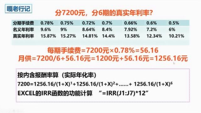 分期手续费0.78%和0.5%,真实年化费率差多少?