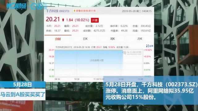 阿里网络36亿接盘15%股权,千方科技收获一字板