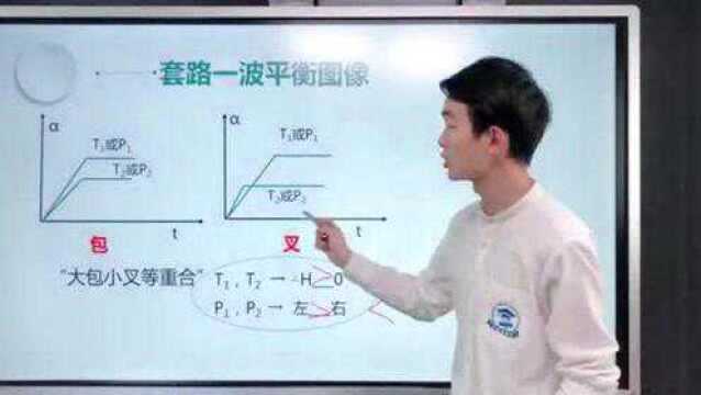 放射气体分子的数密度计算