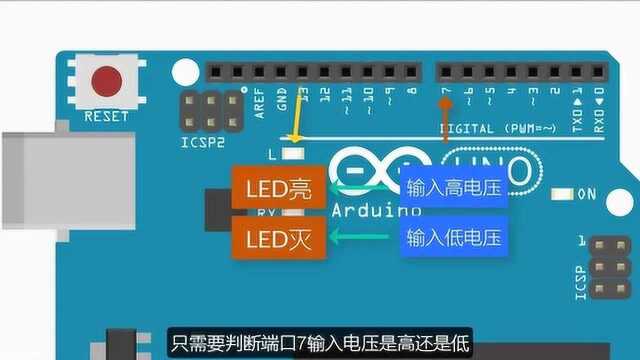 Arduino基础(4) 让Arduino学会“条件判断”