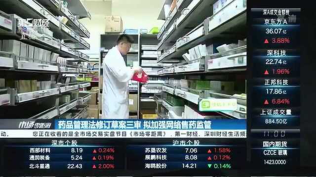 药品管理法修订草案拟加强网络售药监管,医药电商板块大涨