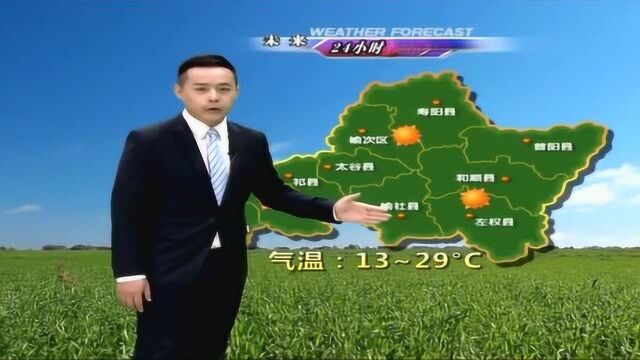 晋中天气预报20190904