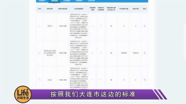 没有单位给缴社保的人有福了!国家给你的社保补贴一定别错过