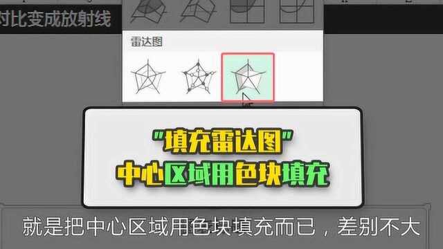 第05堂课:快手粘贴,你不知道的复制粘贴