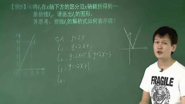 初中数学:一次函数的图像及性质题型解析,原来学霸用这方法解题