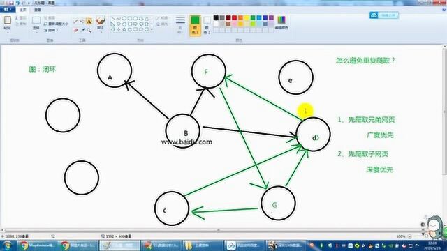 Python9爬虫的最基本理论