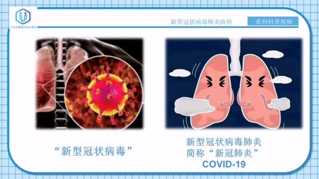 三分钟快速科普,带你认识新冠肺炎