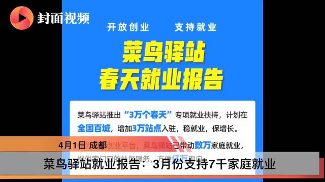 菜鸟3月支持7千家庭就业,科技企业纷纷通过稳就业为经济增质