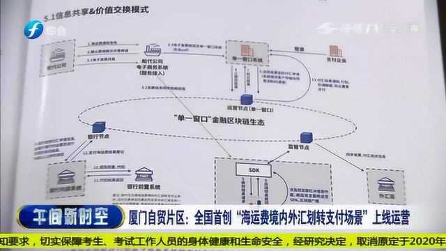 厦门自贸片区:全国首创“海运费境内外汇划转支付场景”上线运营!