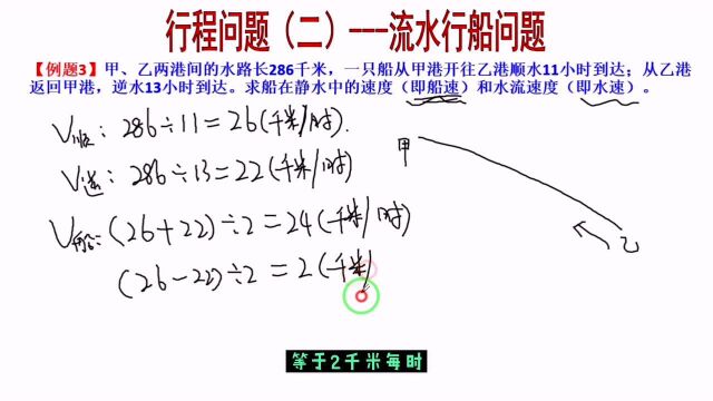 小学奥数,行程问题专题之流水行船问题1