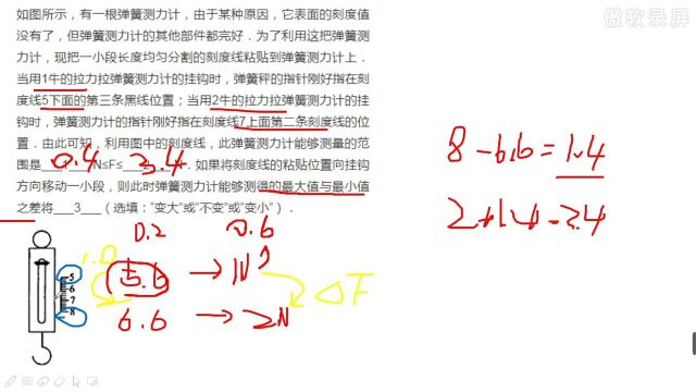 探究弹簧的形变量与拉力大小的关系