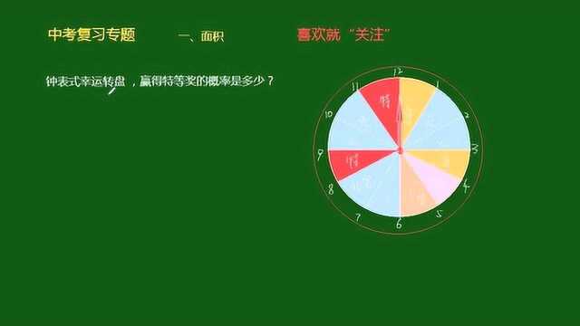 幸运大转盘,赢得特等奖的概率是多少?