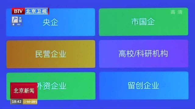 “易北京”APP正式上线 ,首批发布数百个高薪岗位