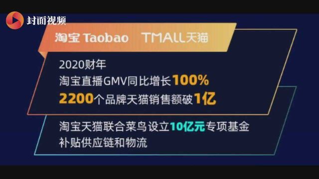 阿里2020财年第四财季财报:营收1143.1亿元