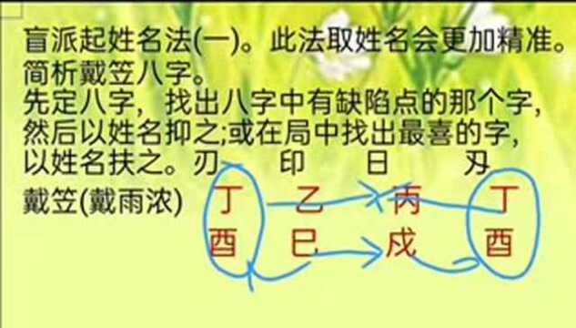 盲派取姓名法(附戴笠八字)