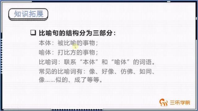 大象有一对大耳朵,像扇子一样耷拉着,这句话用了比喻的修辞手法