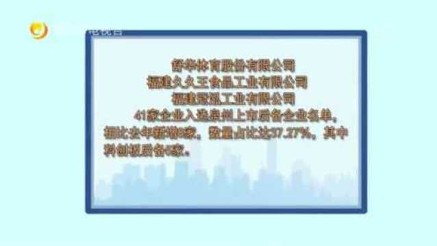 41家晋企入选泉州上市后备 占比超13