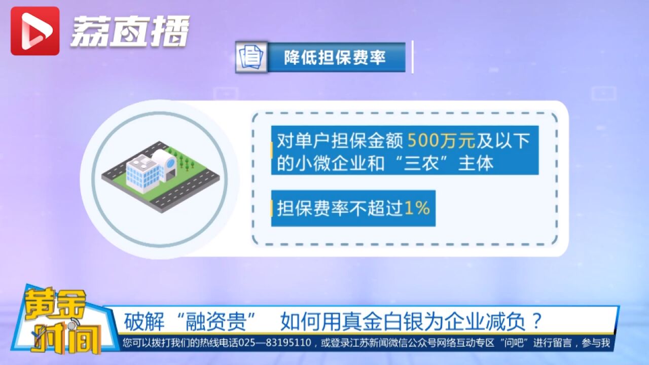 黄金时间丨破解融资贵如何用真金白银为企业减负