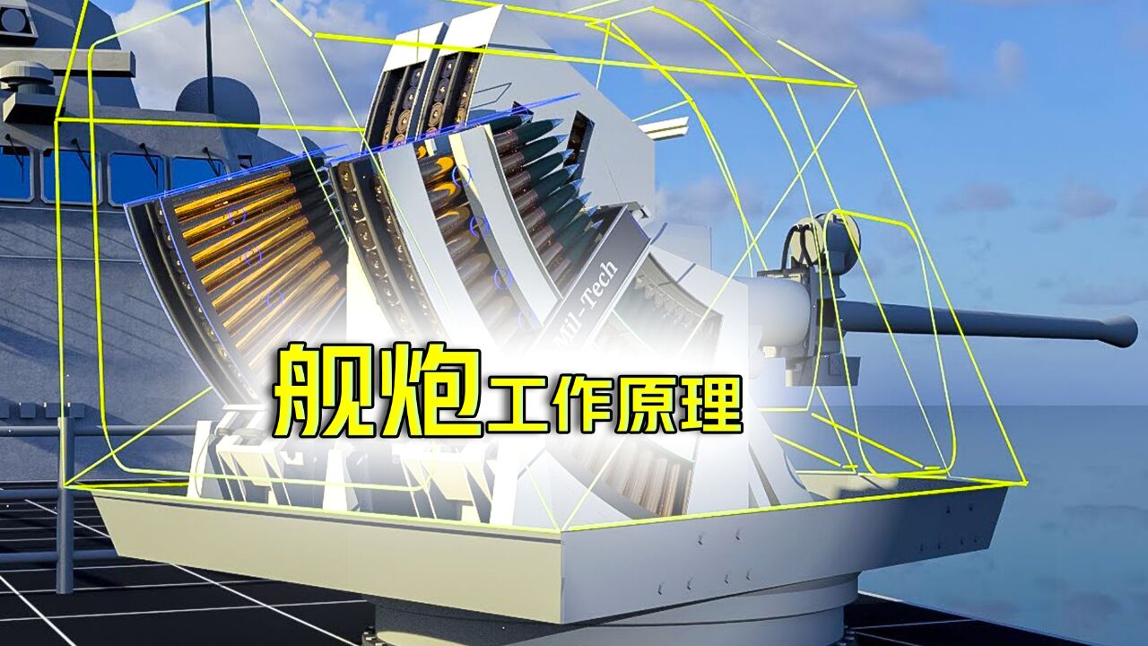 3D动画演示舰炮快枪手,博福斯舰炮的工作原理!