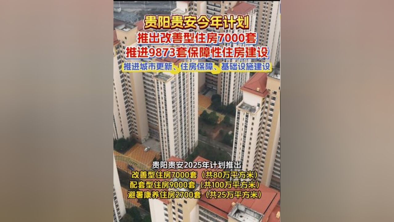 贵阳贵安今年计划推出改善型住房7000套,推进9873套保障性住房建设,推进城市更新、住房保障、基础设施建设