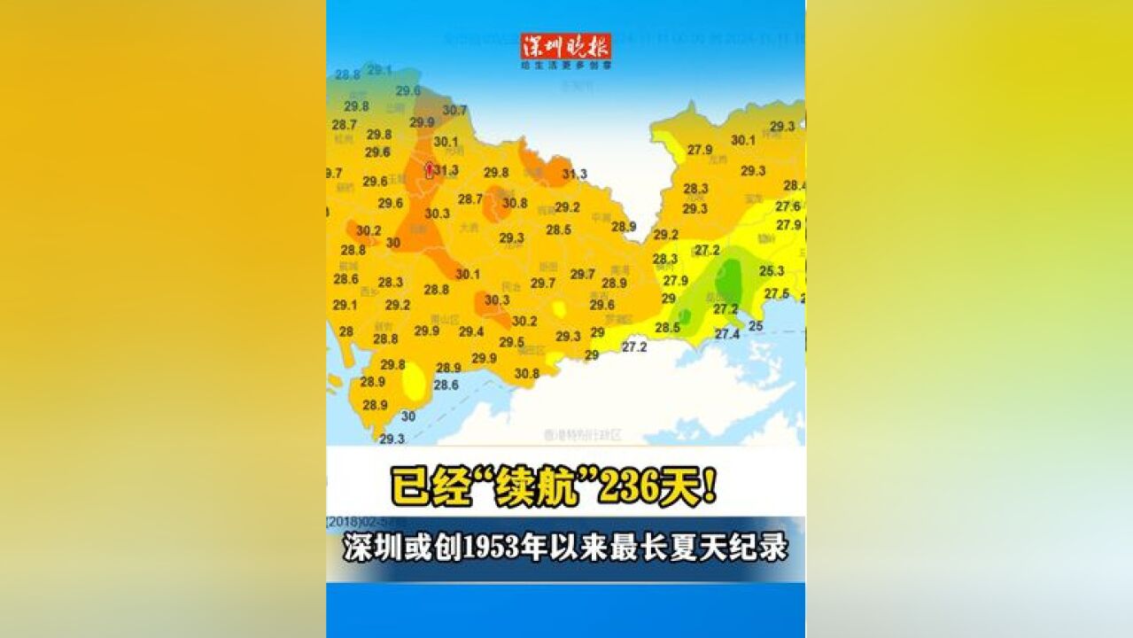 已经“续航”236天!深圳或创1953年以来最长夏天纪录