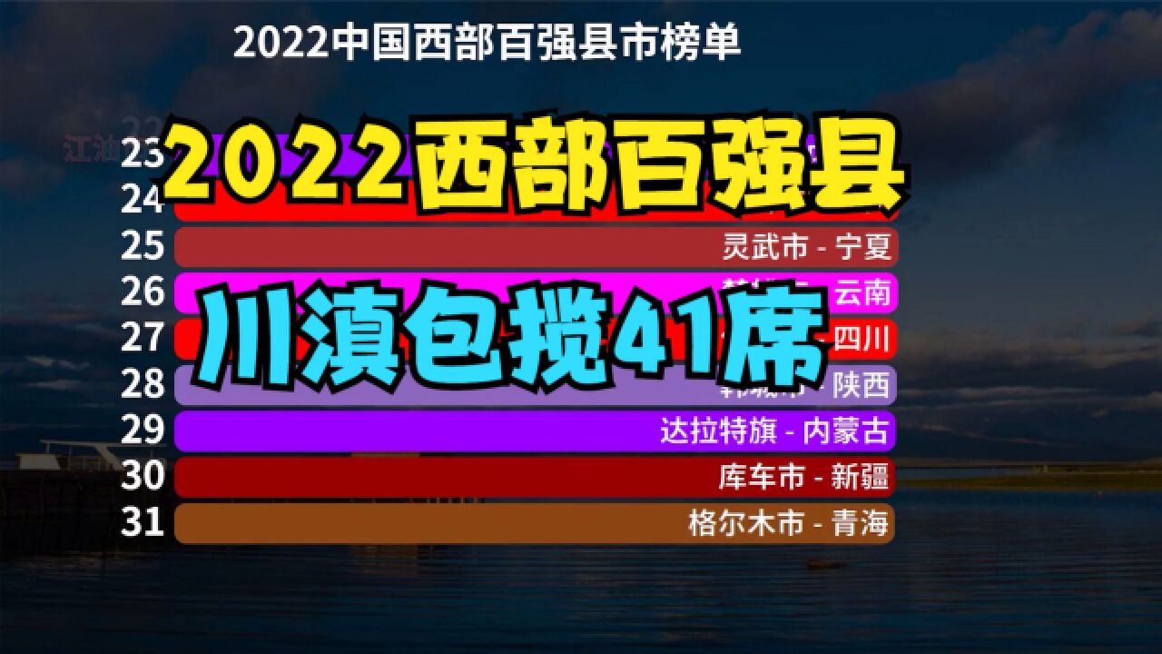 2022中国西部百强县市出炉!四川28个县上榜,快看看有你家乡吗?