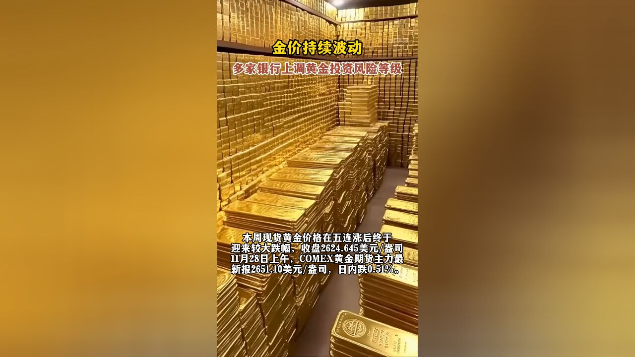 金价持续波动,多家银行上调黄金投资风险等级