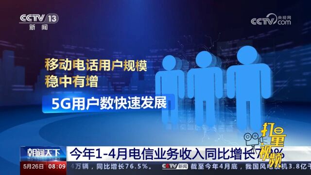 今年1—4月电信业务收入累计完成5699亿元,同比增长7.2%