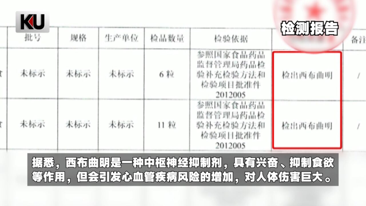 团伙销售一万多粒抑食减肥药获刑:涉案药品含中枢神经抑制剂