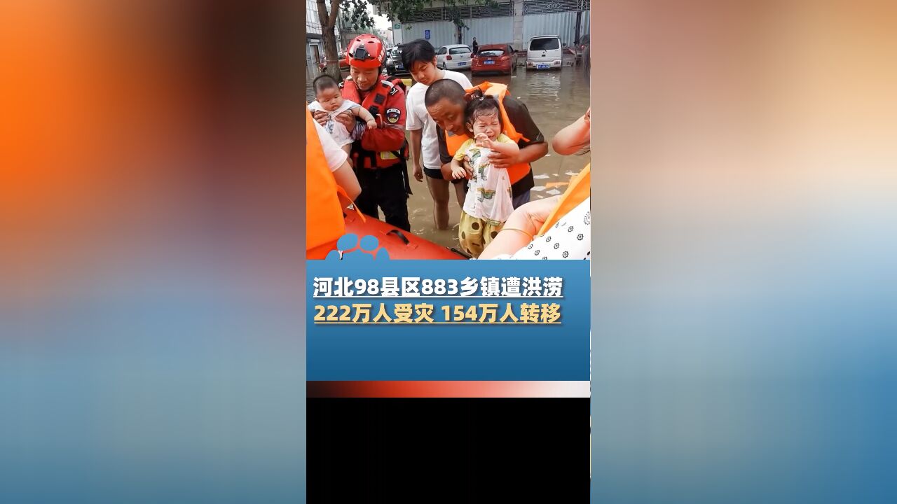 河北:98个县区883个乡镇遭受洪涝灾害,222.29万人受灾,154万群众被转移