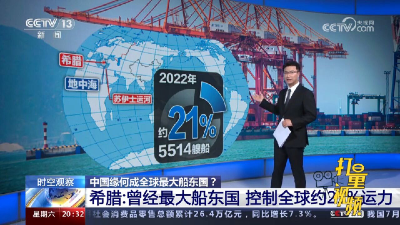 希腊:曾经最大船东国,控制全球约21%运力