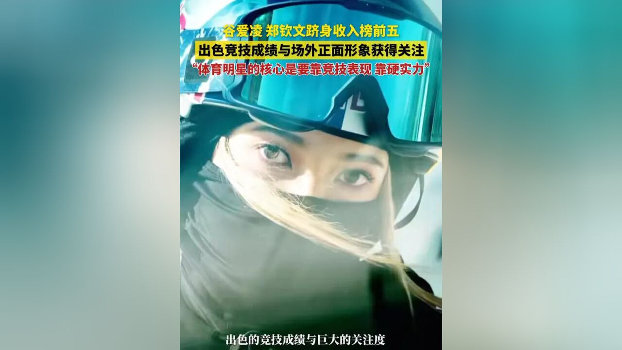 2024年女运动员收入排行榜中,谷爱凌与郑钦文分别以2210万美元和2060万美元名列第二与第四