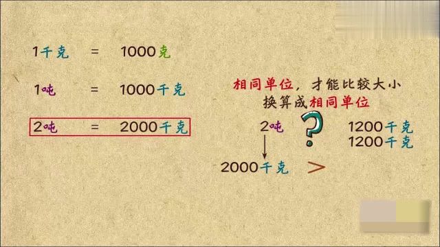 1000千克等于多少吨?学完质量单位换算,你就知道了