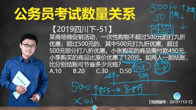 某商场做促销活动,一次性购物不超过500元的打九折优惠