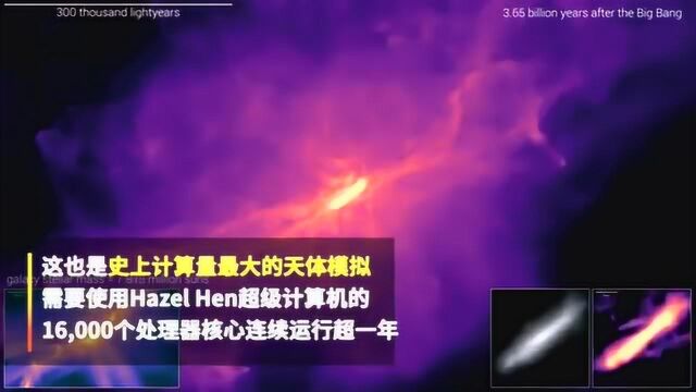 一眼万年!科学家模拟出迄今最详细的宇宙模拟模型TNG50