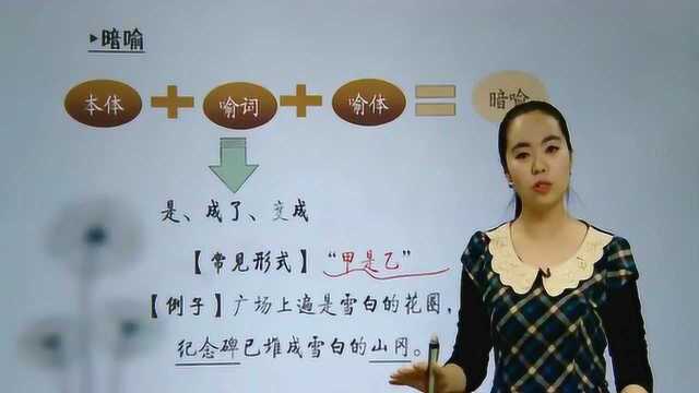 初一语文:记叙文修辞手法讲解,掌握实用技巧,全面提升作文水平