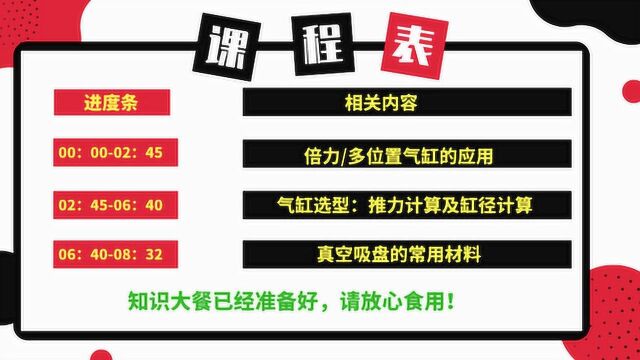 机械知识:倍力气缸选型实例!机械设计教程教学精选!