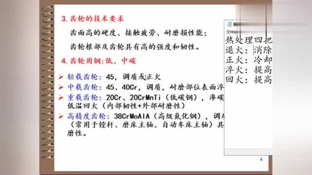 掌握退火,正火,淬火,回火这四把火,做出好齿轮!