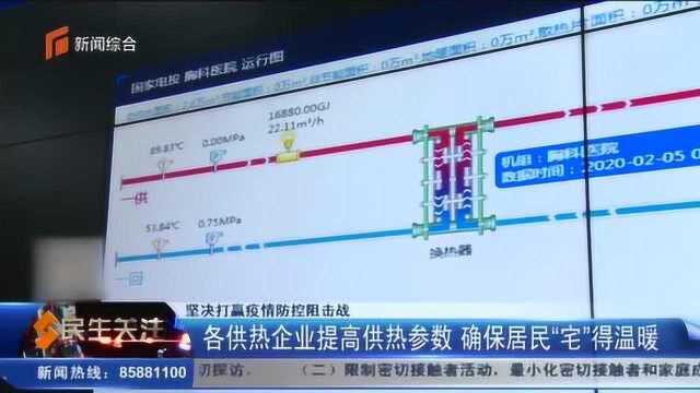 各供热企业提高供热参数,确保居民“宅”得温暖