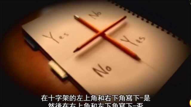 七个恐怖游戏!你敢玩吗?