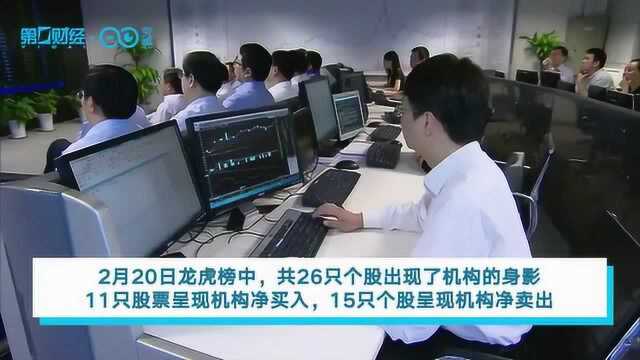 机构今日买入这11股,卖出寒锐钴业2.9亿元