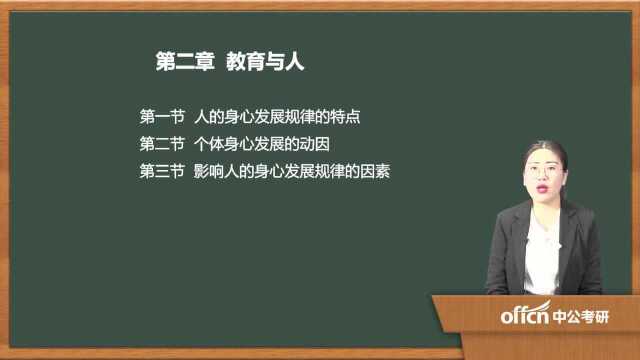 19.2020考研复试教育学原理第二章01