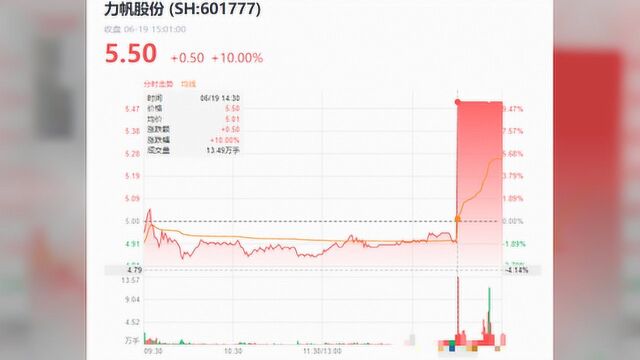 吉利收购力帆,到底是烟雾弹还是大洗牌来临