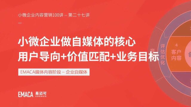 小微企业做自媒体的核心:用户导向+价值匹配+业务目标