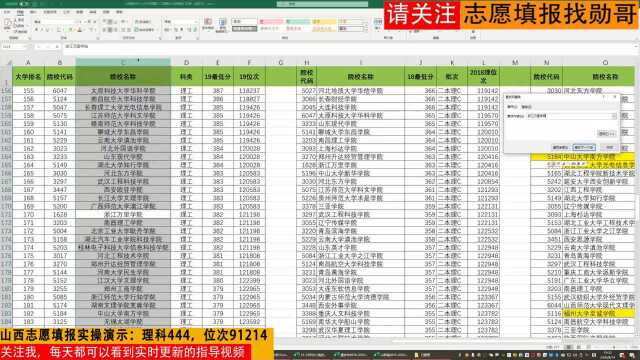 山西理科444分,能上浙江万里学院吗?一招排名法,秒判