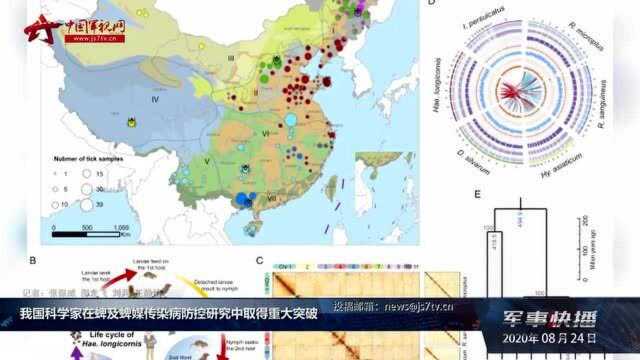 我国科学家在蜱及蜱媒传染病防控研究中取得重大突破