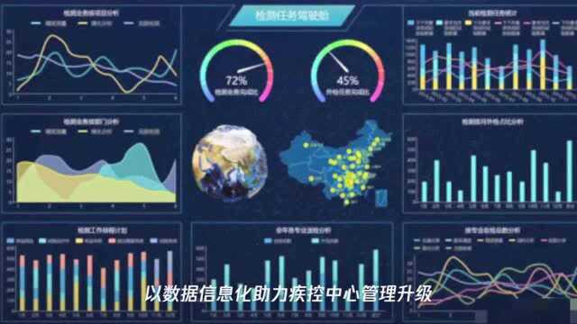 LIMS管理系统“数据信息化”助力疾控中心管理升级