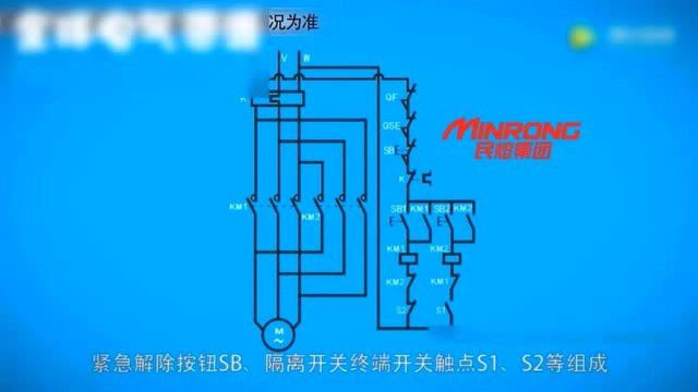 220KV隔离开关动画演示,一分钟视频,看完收藏,上海民熔3