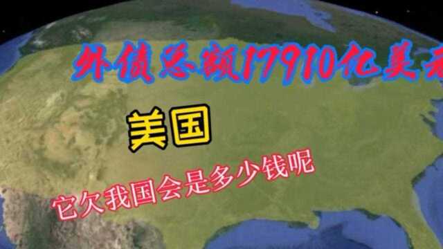 全世界外债最多十个国家排名,美国的外债总额会是第一是真的吗?