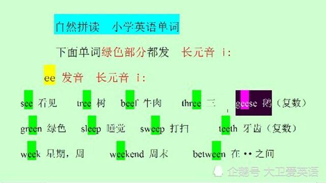 英语国际音标48个,简短复习版